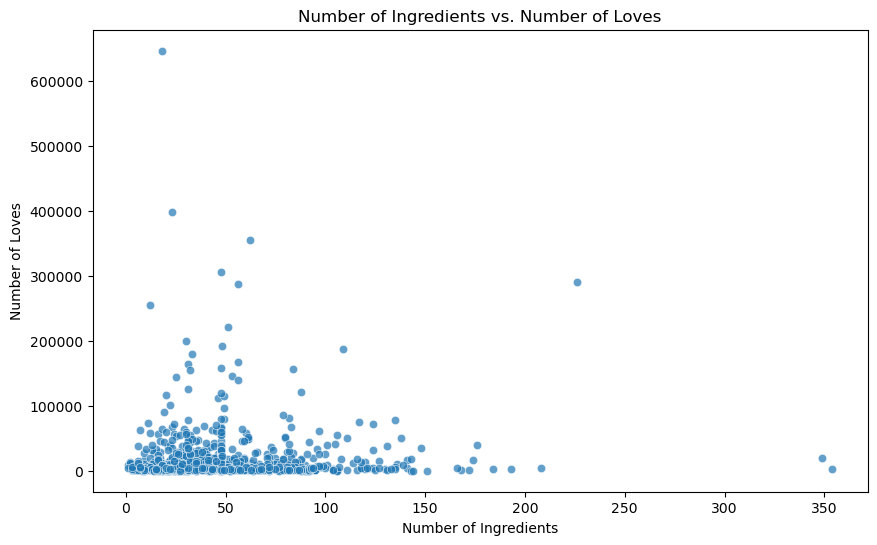 ../_images/7db341d9f1689d3cfa09aa326643673176a4ae867002d5374c68e6d4c5975668.png